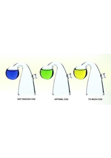 CO2ART Co2 Drop Checker Kit fiyatları