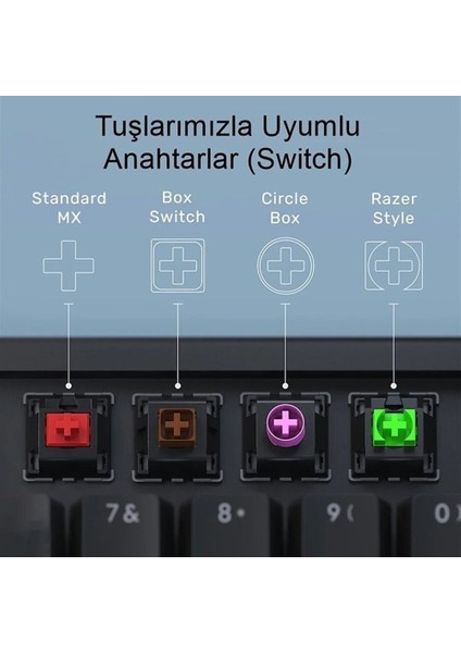 Spider-Man Temalı Keycap (2'li Set) | Beyaz | Mekanik Klavye Uyumlu Özel Tuş Başlığı Seti modelleri
