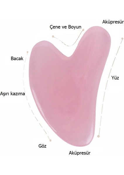 Gua Sha Quartz Taş ve Roller Seti modelleri