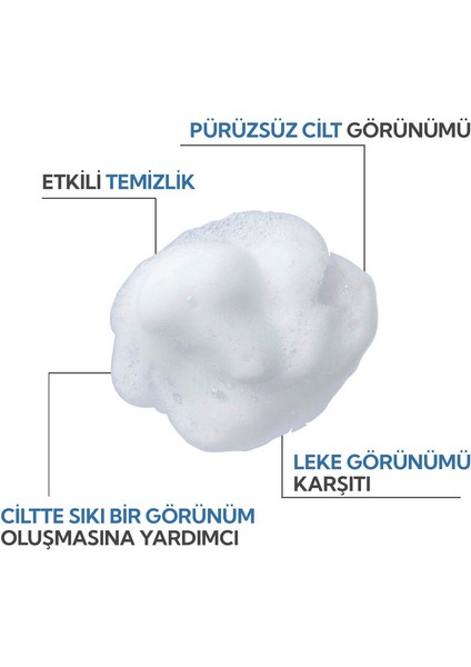 Idea Derma Glikolik Asit Yüz Yıkama Köpüğü 100 ml modelleri
