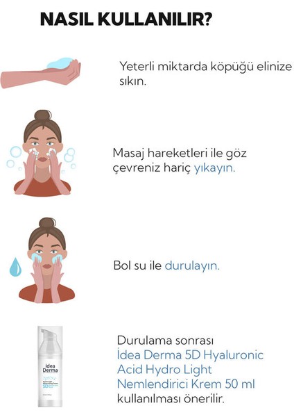 Idea Derma Glikolik Asit Yüz Yıkama Köpüğü 100 ml indirimleri