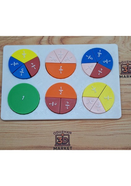 Matematik Kesir Takımı
