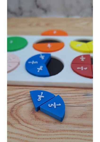 Matematik Kesir Takımı indirimleri