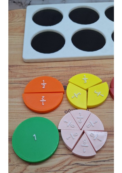 Matematik Kesir Takımı