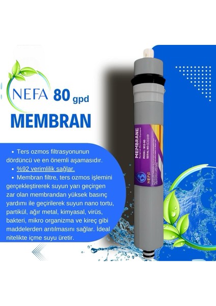 Tüm Kapalı Kasalar ve Ihlas (Silver, Plus, Platinum ) Su Arıtma 7'li Filtre Seti, 80 Gpd Membran