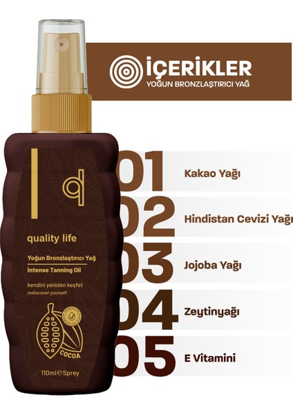Yoğun Bronzlaştırıcı Yağ - Güneşsiz Bronzlaştırıcı - 110 ML modelleri