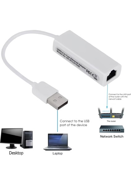 USB to RJ45 Ethernet Adaptör ⚡ 10/100 Mbps USB 2.0 Uyumlu Ağ Dönüştürücü fırsatları