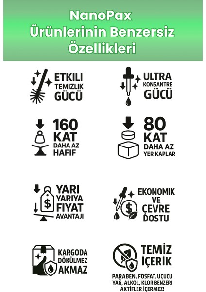 Ultra Yoğun Kıvamlı Çamaşır Suyu (Duct Ağızlı) 2 x 1lt indirimleri