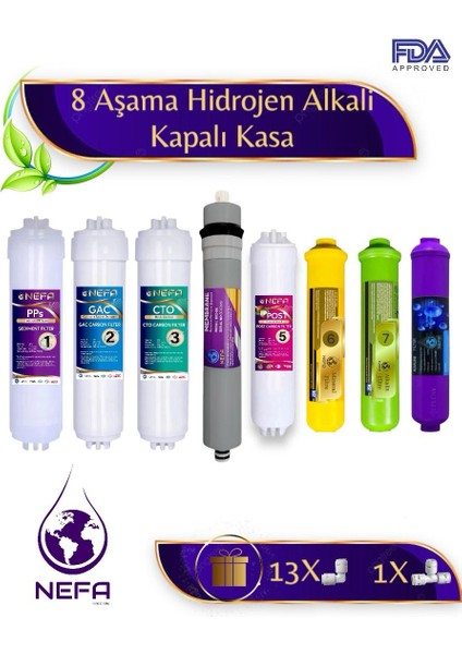 Tüm Kapalı Kasalara Uygun, 8 Aşamalı, -Orp Hidrojen Alkali- Ph 'canlı Su Teknolojisi' Destekli