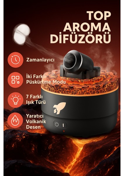 Roket Tasarımlı Renkli LED Buhar Makinesi – Ortamda Fark Yaratan Nemlendirici fiyatları