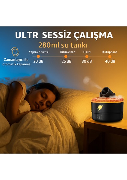Roket Tasarımlı Renkli LED Buhar Makinesi – Ortamda Fark Yaratan Nemlendirici fırsatları
