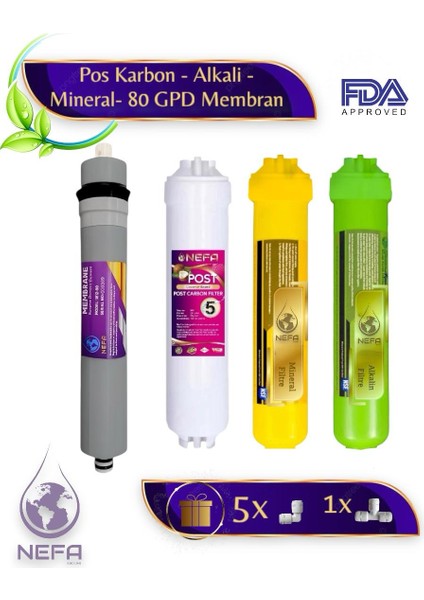 Tüm Arıtma Cihazlarına Uyumlu Post Karbon - Alkali - Mineral-80 Gpd Membran 4'lü Su Arıtma Filtresi