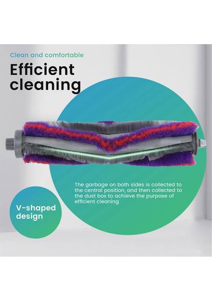 Samsung Powerbot-E Için 13 Pcs VR05R5050WK Kendi Kendini Boşaltma Robot Vakum Silindir Yan Fırçası Hepa Filtre Mop Pad (Yurt Dışından) modelleri