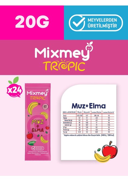 Muz Meyve Barı 24 Adet | Sağlıklı Atıştırmalıklar – Vegan, Glutensiz, Koruyucusuz (20GR X 24 ADET) modelleri