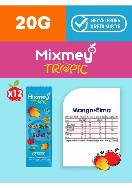Mango Meyve Barı 12 Adet | Sağlıklı Atıştırmalıklar – Vegan, Glutensiz, Koruyucusuz (20GR X 12 ADET) modelleri