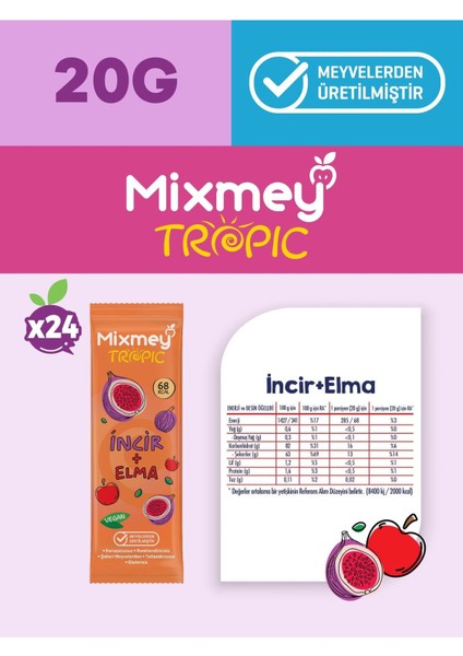İncir Meyve Barı 24 Adet | Sağlıklı Atıştırmalıklar – Vegan, Glutensiz, Koruyucusuz (20GR X 24 ADET) modelleri