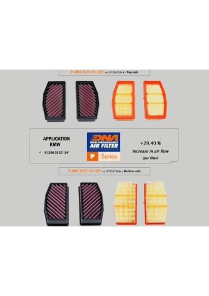 Dna Pamuk Hava Filtresi Bmw R 1300 Gs / Adv 2023-2025 modelleri