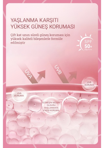Nemlendiricili Stick Krem Allık Yumuşak ve Yüksek Pigmentasyon
