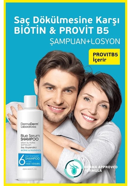 Saç Hacimlendiren Biotin ve Mavi Su Katkılı Pantenol Şampuan 250ML. indirimleri