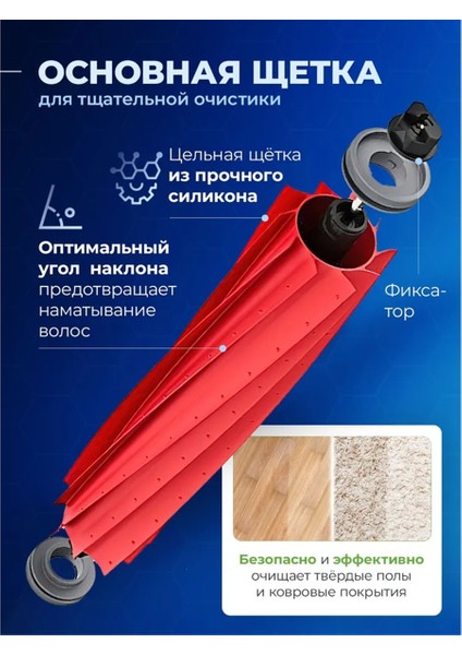 Roborock S7 Robot Süpürge Aksesuarları Fırça Filtre Paspas A (Yurt Dışından) modelleri