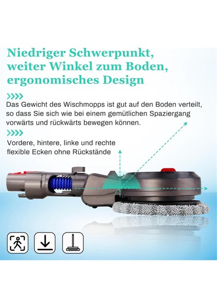 El Tipi Vakum ve Basınçlı Hava Toz Alma Cihazı (Yurt Dışından) modelleri