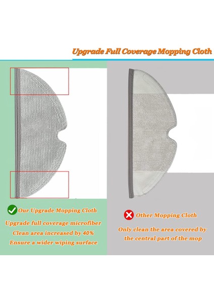 Karcher WD2250 WD3.200 Mv2 Mv3 B Için Hava Toz Filtresi Değişimi (Yurt Dışından) fırsatları