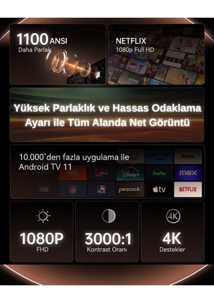 X5 Pro Projeksiyon Cihazı 1100 ANSI Lümen, Google TV, Otomatik Görüntü Düzeltme, Ultra Sessiz Çalışma modelleri