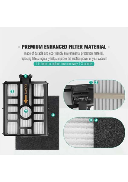 Shark IW3511 IW1111 IW1120 IW1615 Için Vakum Filtresi Değiştirme Kiti (Yurt Dışından) modelleri