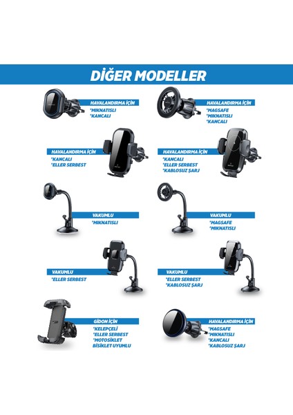 Güçlü Mıknatıslı Vantuzlu Araç Içi Telefon Tutucu - Vakumlu Akrobat Araba Telefon Tutacağı