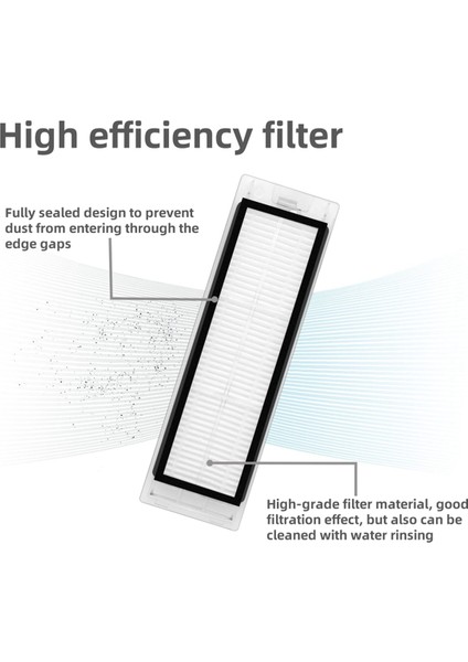 Eufy Robovac L70 Hibrid Roller Yan Fırça Hepa Filtre Mop Robot Vakum Süpürge Aksesuar Yedek Parça (Yurt Dışından) fırsatları