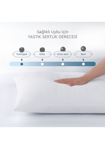 Bedding Yatas Bedding Handy 2'li Roll Pack Yastık Seti 50 x 70 cm fırsatları