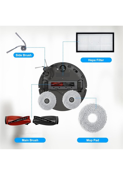 Roborock S10R Robot Süpürge Yedek Yan Fırça ve Hepa Filtreleri (Yurt Dışından) fiyatları