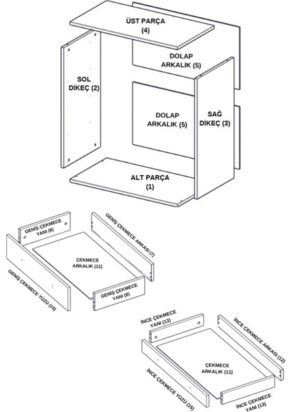 Şifonyer Parlak Beyaz 5 Çekmeceli Modern Şifonyer indirimleri