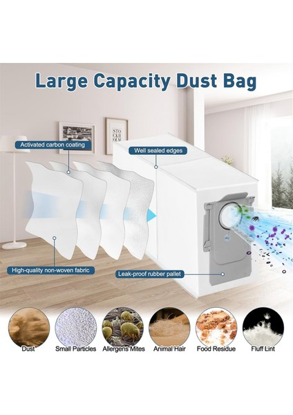 Roborock Qrevo Curve / P20 Pro / P10 Elektrikli Süpürge, Toz Torbası Için (Yurt Dışından) indirimleri