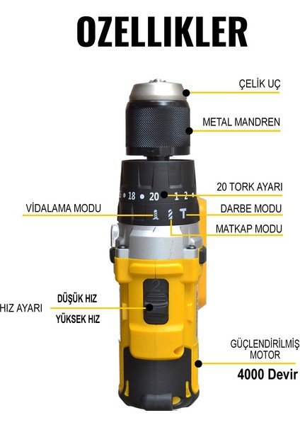 88VF (Çelik Gövdeli) Darbeli Şarjlı Vidalama Matkap Seti EEA102 fırsatları