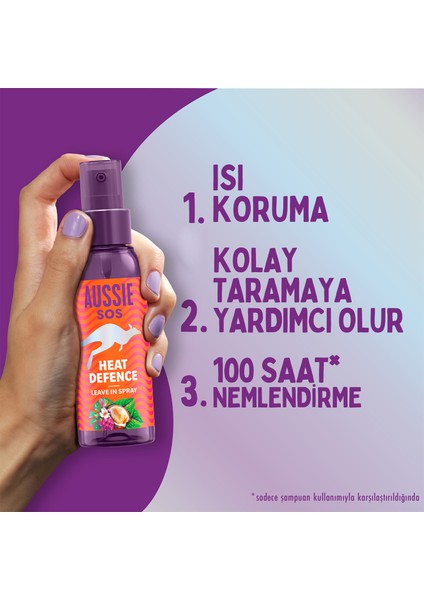 Sos Heat Defence Isı Koruma & 100 Saat Nemlendirme Için Durulanmayan Saç Spreyi 100 ml indirimleri