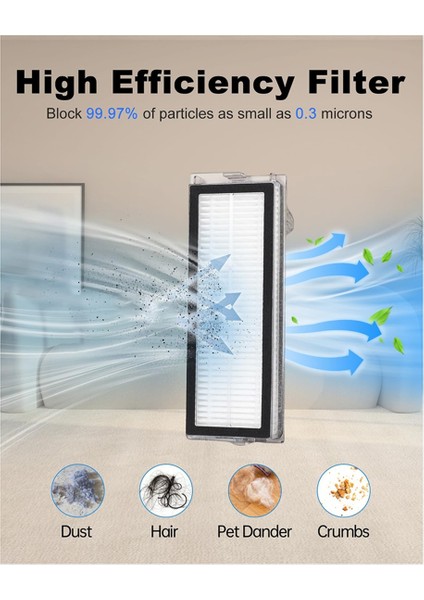 Roborock Qrevo Curv/qrevo Edge/q Revo Curv S5X Robot Vakum Süpürge, Ana Fırçalar, Filtreler, Posta Padleri Için Yedek Parçalar (Yurt Dışından) fırsatları