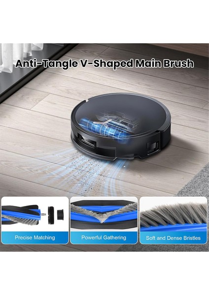 Ecovacs Deebot T50 Max Pro Omni Için 24 Parça Yedek Parça (Yurt Dışından) modelleri