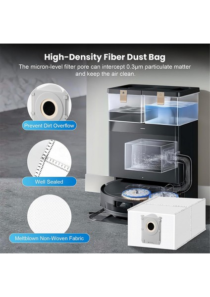 Ecovacs Deebot T50 Max Pro Omni Için 24 Parça Yedek Parça (Yurt Dışından) fırsatları