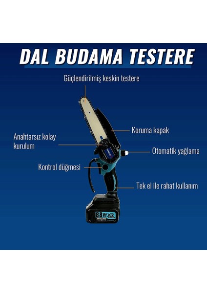 Akülü Süper 5li Set Makina 88VF 5AH 125MM Avuç Taşlama + Sds Plus Kırıcı Delici Hilti + Somun Sıkma Sökme + Vidalama Matkap + Budama Testere EEA376 indirimleri