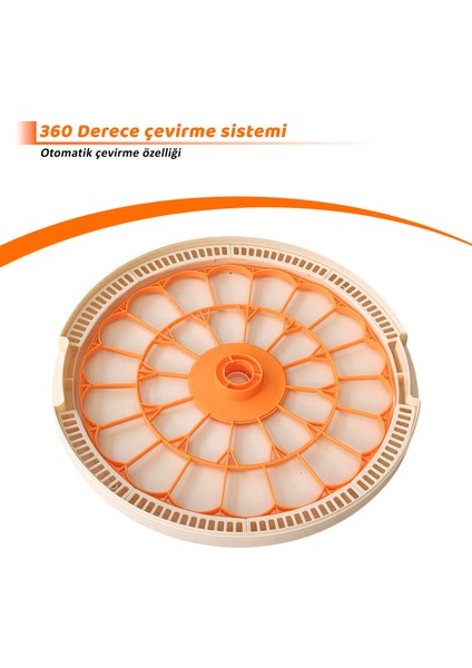 Altın Kuluçka 30 Luk Otomatik Kuluçka Makinesi fırsatları