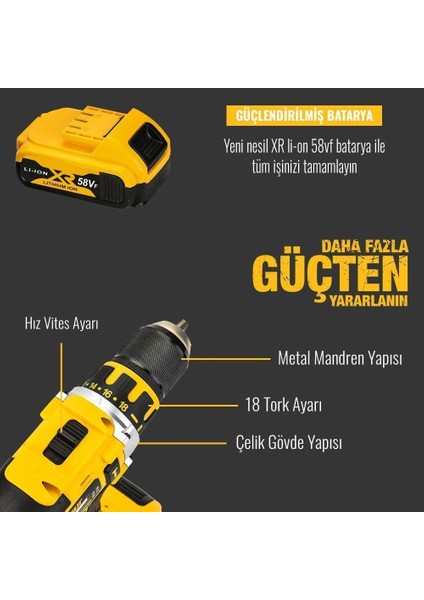 Çelik Gövde Full Set 58VF Çift Akülü Vidalama Matkap EEA226 modelleri