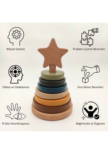 Montessori Disk Kulesi | 8 Parçalı Ahşap Eğitici Oyuncak | 12 Ay ve Üzeri Için El-Göz ve Dikkat Geliştirici fırsatları