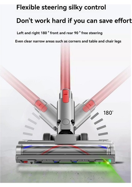 Dyson V7 V8 V10 V11 V15 Ahşap Zemin Halı Için Vakum Bağlanması V LED Işıkları Diğer Kullanma (Yurt Dışından) indirimleri