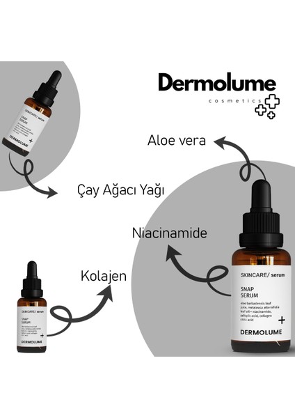 Akne ve Siyah Nokta Karşıtı 3'lü Snap Serum | Salisilik Asit & Çay Ağacı | Kurutucu Etki | 30 ml modelleri