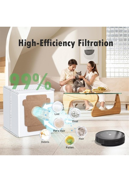Irobot Roomba Plus 405 Combo / 505 Combo Süpürge Parçaları Aksesuarları (Yurt Dışından) fırsatları