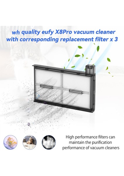 Eufy X8 Pro Serisi Robot Süpürge Yedek Parçaları Için 22 Parça (Yurt Dışından) fiyatları