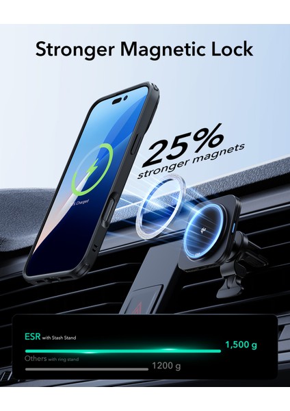 Iphone 16 Halolock Mag Safe Classic Hybrid Stantlı Silikon Kılıf fırsatları