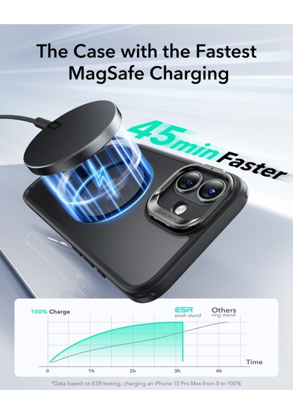 Iphone 16 Halolock Mag Safe Classic Hybrid Stantlı Silikon Kılıf