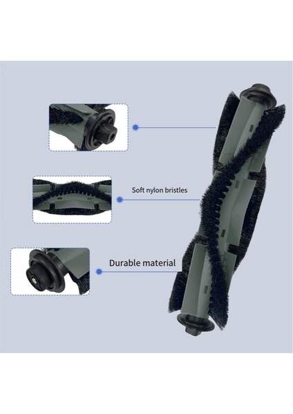1 Adet El Tipi Elektrikli Süpürge Taşınabilir Kablosuz Toz Kaldırma Ekipmanı Ev Kanepe Akar Metre Uv Işığı ile Yataklar Için (Yurt Dışından) fiyatları